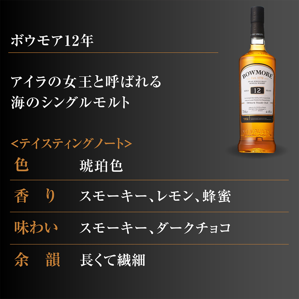 dショッピング |【箱入 木製コースター兼小皿付 正規品