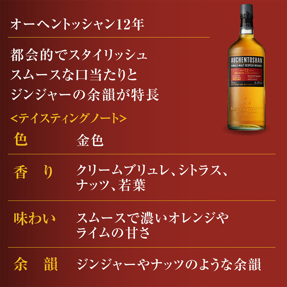 dショッピング |【箱入 木製コースター兼小皿付 正規品 dショッピング |【箱入 木製コースター兼小皿付 正規品