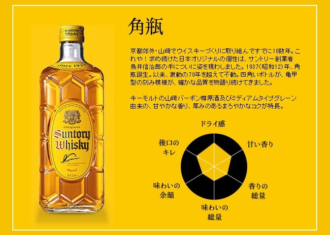 dショッピング |【業務用・5000ml】サントリー ウイスキー 新角瓶 ブレンデッド ジャパニーズ ウイスキー 正規品 5000ml 40％ |  カテゴリ：の販売できる商品 | うきうきワインの玉手箱 (0369902000000305)|ドコモの通販サイト